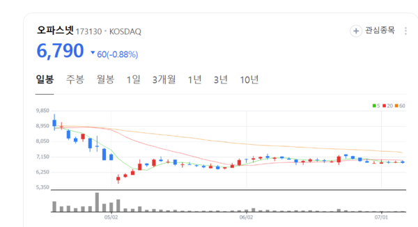 뉴스 썸네일