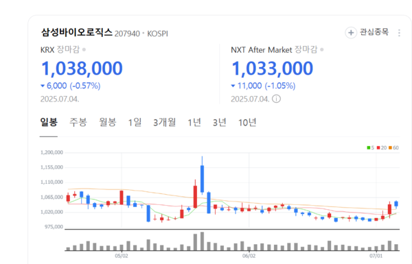 뉴스 썸네일