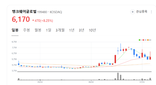 뉴스 썸네일