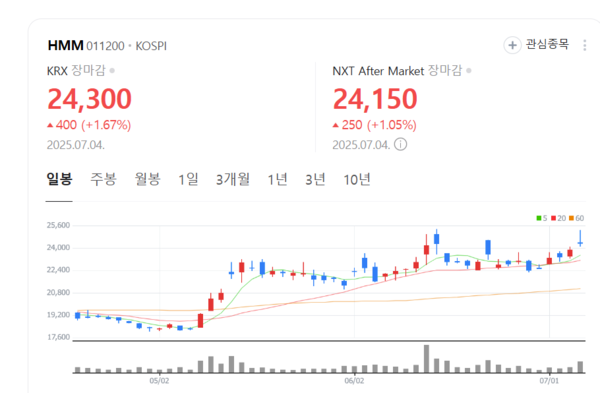 뉴스 썸네일