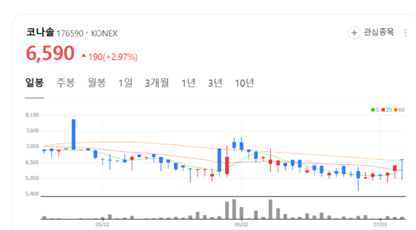 뉴스 썸네일