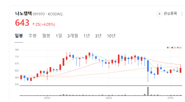 뉴스 썸네일