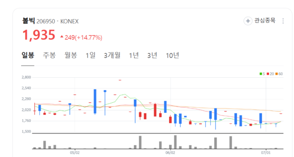 뉴스 썸네일