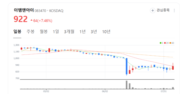 뉴스 썸네일