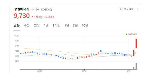 뉴스 썸네일