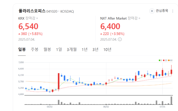 뉴스 썸네일