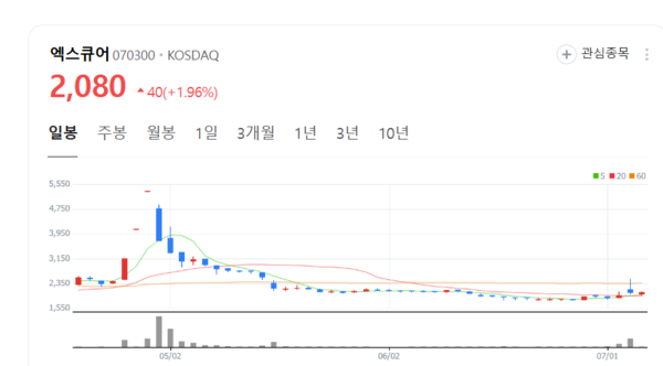 뉴스 썸네일