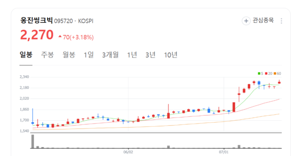 뉴스 썸네일