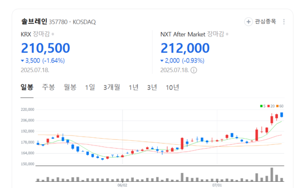 뉴스 썸네일