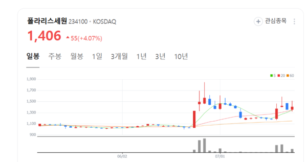 뉴스 썸네일