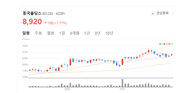 뉴스 썸네일