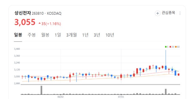 뉴스 썸네일