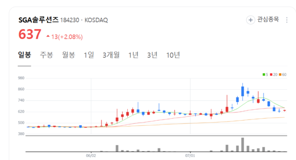 뉴스 썸네일