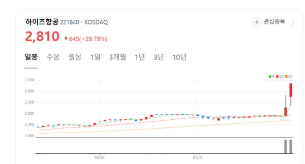 뉴스 썸네일