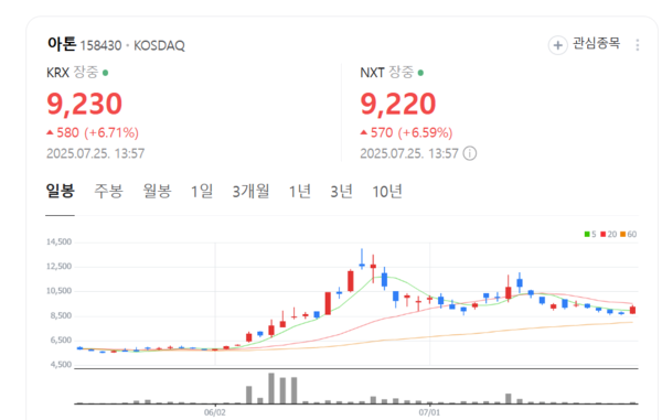 뉴스 썸네일