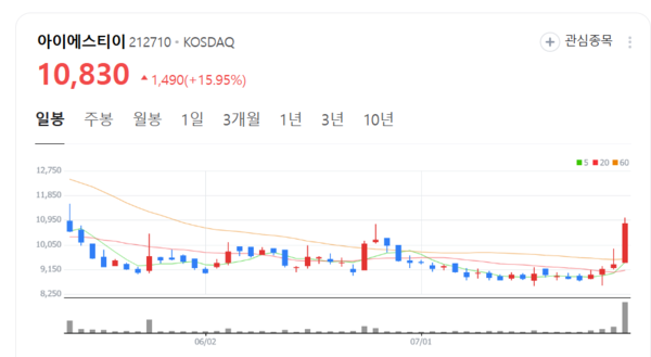 뉴스 썸네일
