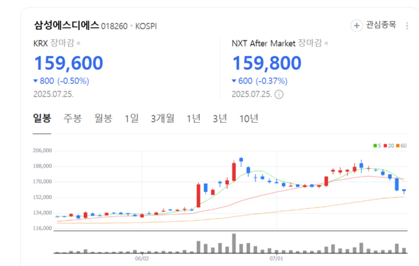 뉴스 썸네일