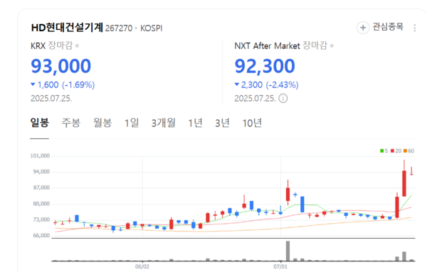 뉴스 썸네일