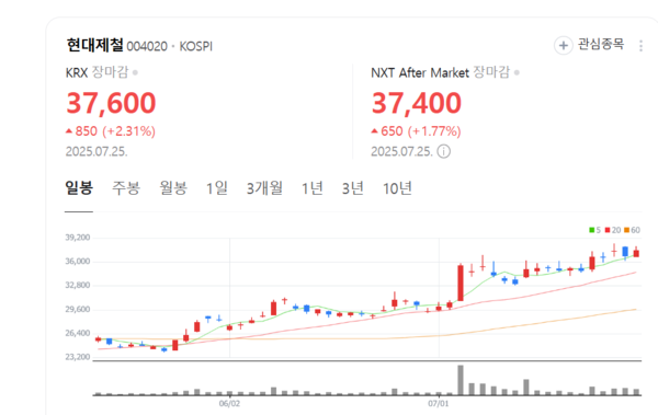 뉴스 썸네일