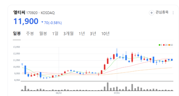뉴스 썸네일
