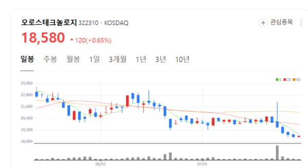뉴스 썸네일