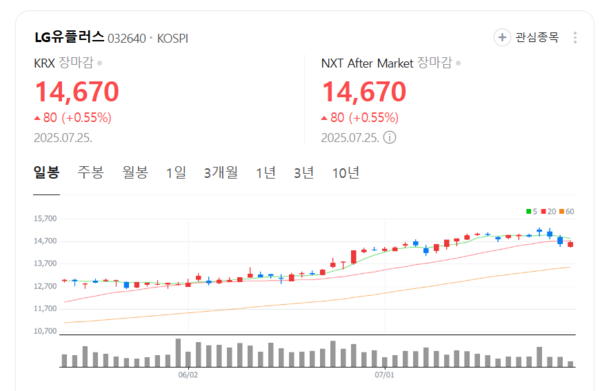 뉴스 썸네일