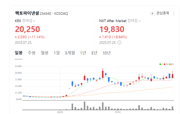 뉴스 썸네일