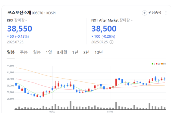 뉴스 썸네일