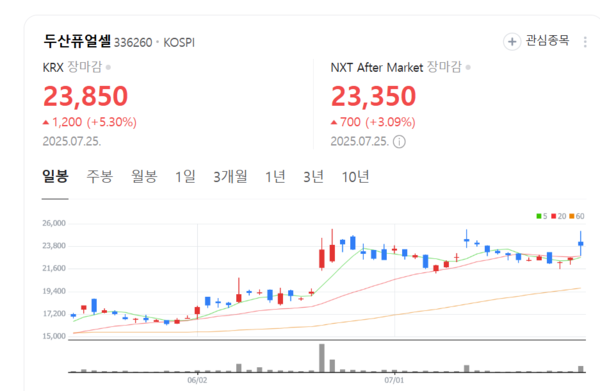 뉴스 썸네일