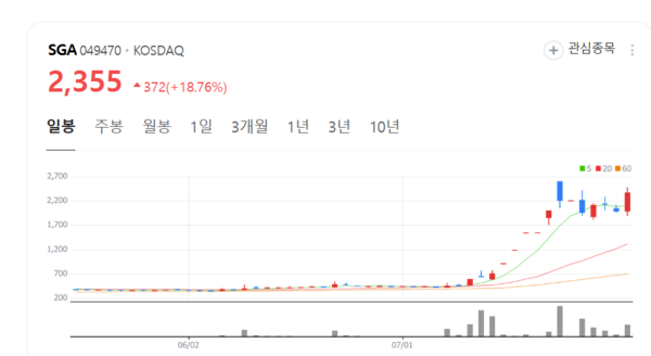 뉴스 썸네일