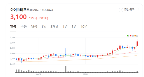 뉴스 썸네일