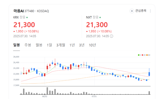 뉴스 썸네일
