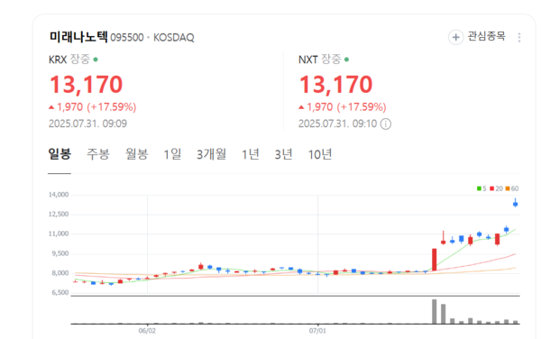 뉴스 썸네일