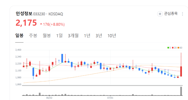뉴스 썸네일