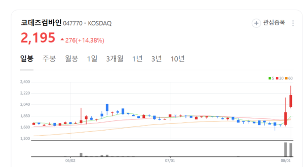 뉴스 썸네일