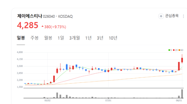 뉴스 썸네일