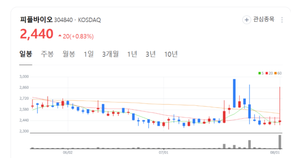 뉴스 썸네일