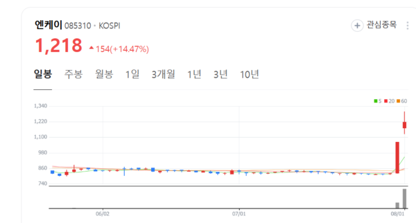 뉴스 썸네일