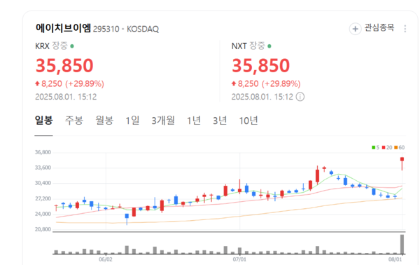 뉴스 썸네일