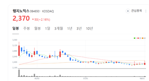 뉴스 썸네일