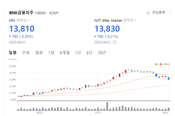 뉴스 썸네일