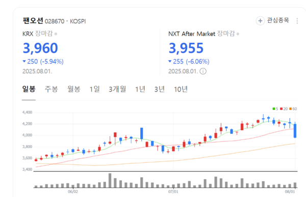 뉴스 썸네일