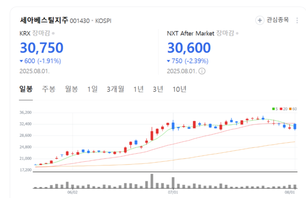 뉴스 썸네일