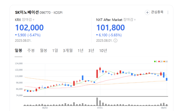 뉴스 썸네일