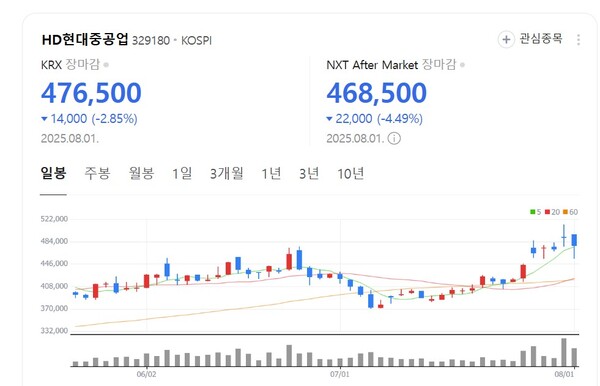 뉴스 썸네일