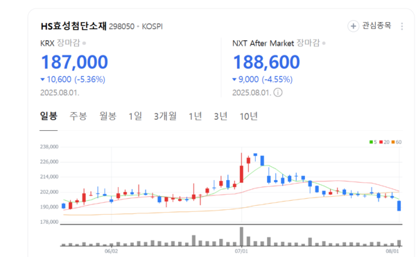 뉴스 썸네일
