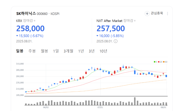 뉴스 썸네일