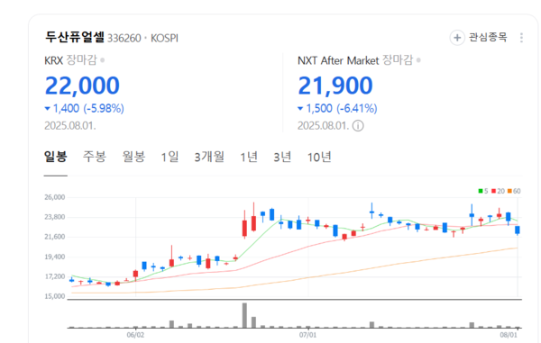 뉴스 썸네일