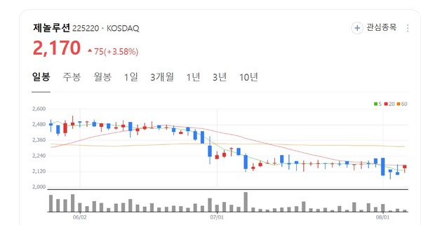 뉴스 썸네일