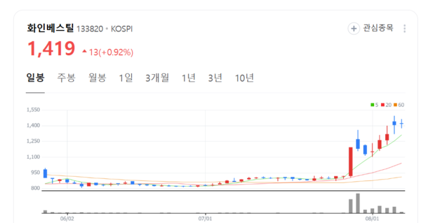 뉴스 썸네일